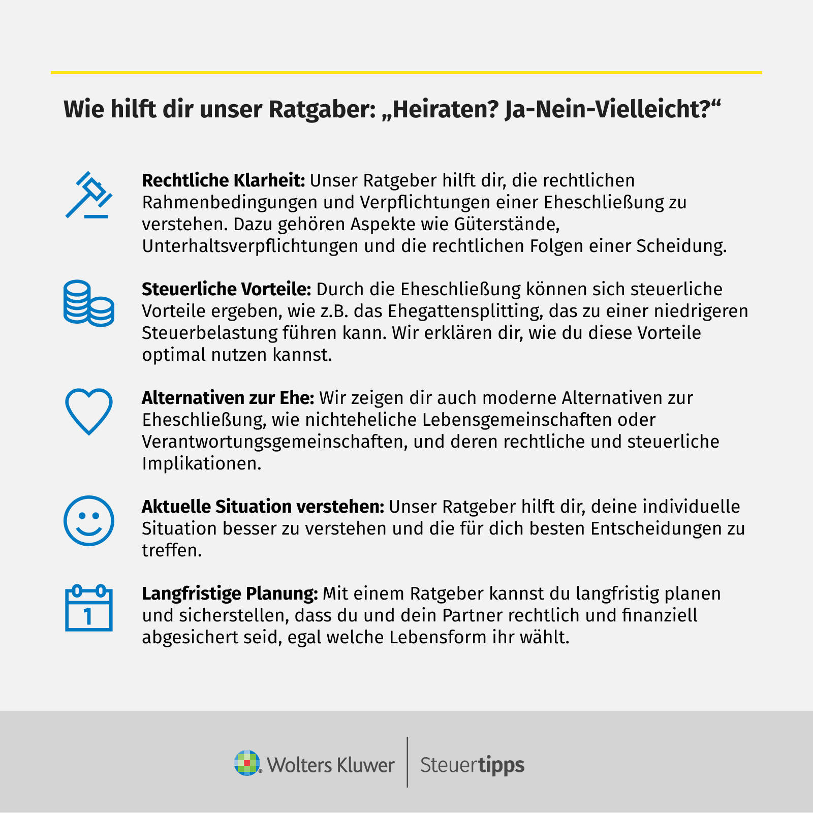 Statista Grafik: Wie hilft dir unser Ratgeber Heiraten? Ja-Nein-Vielleicht?