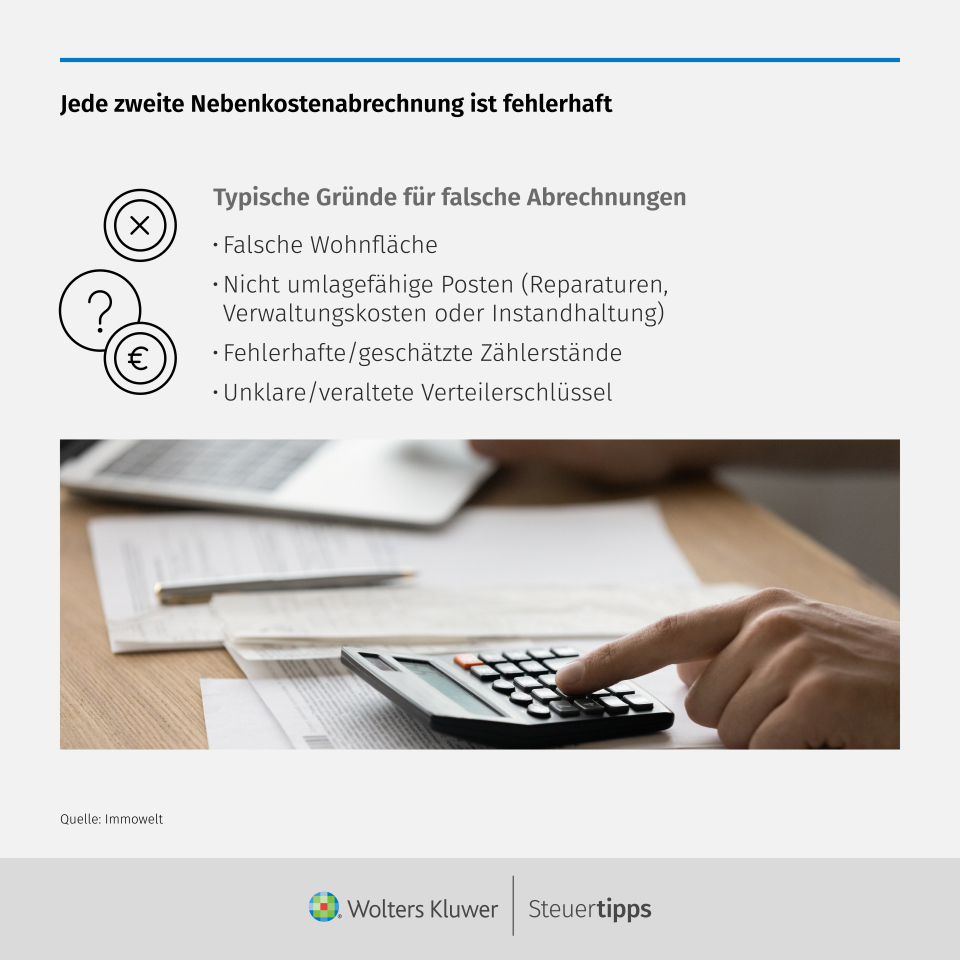 Statista Grafik: Jede zweite Nebenkostenabrechnung ist fehlerhaft