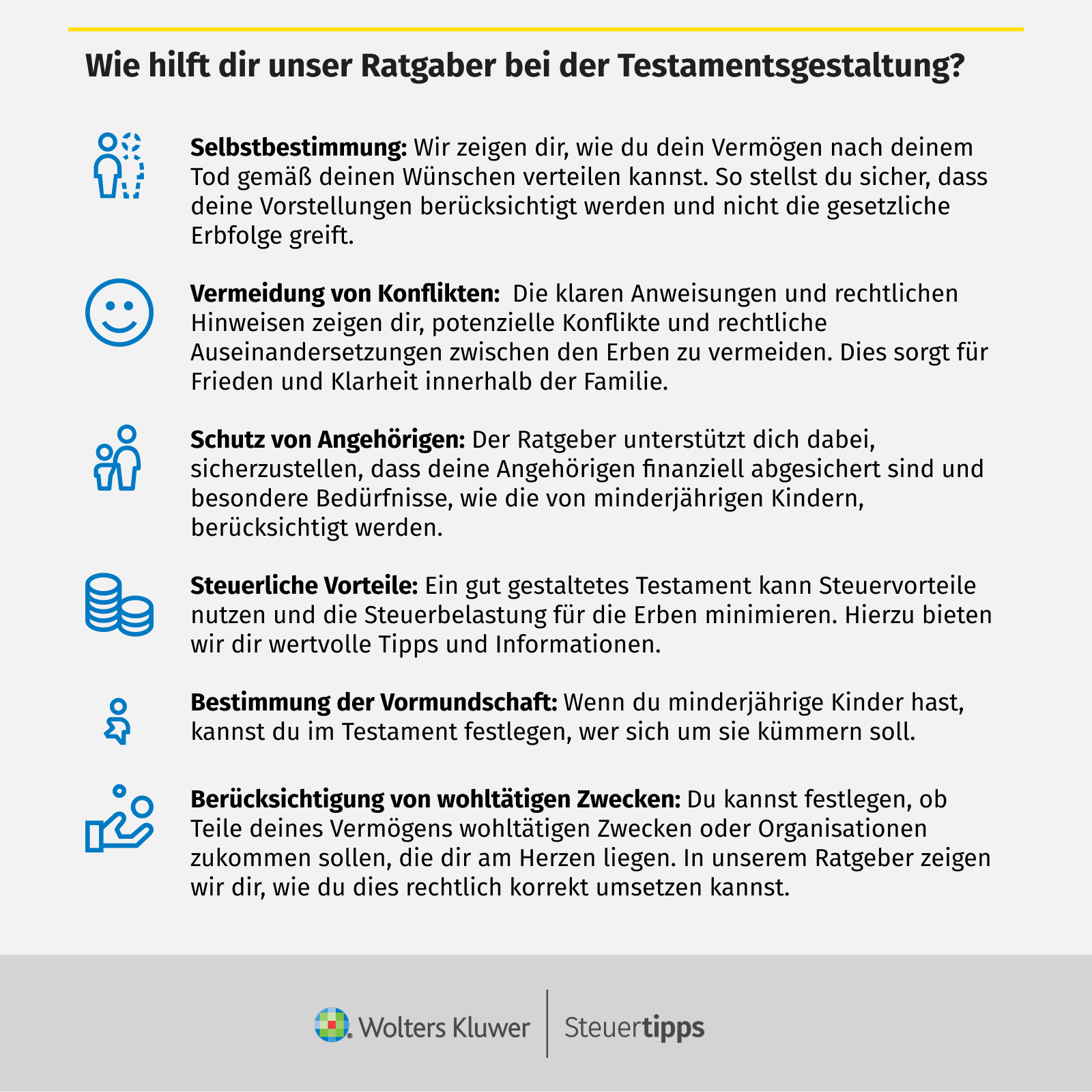 Statista Grafik: Wie hilft dir unser Ratgeber bei der Testamentsgestaltung?